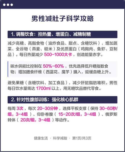 如何通过科学方法有效进行男性腹部脂肪减少训练？