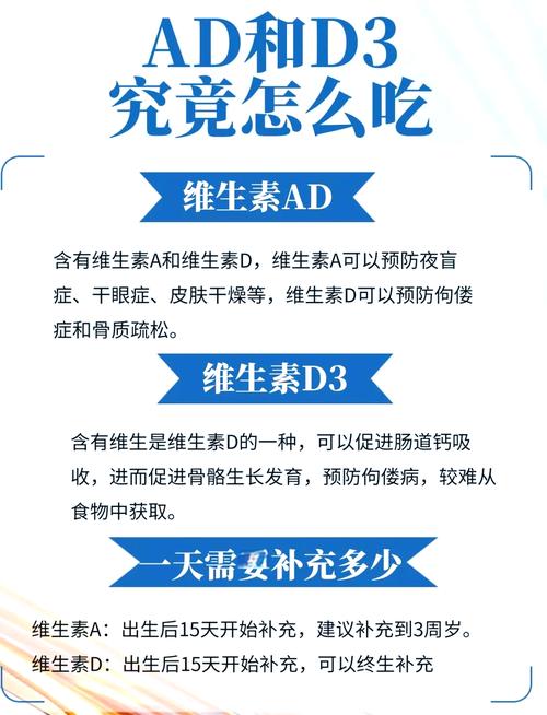 钙和维生素D真的能帮助女性避免发胖吗？