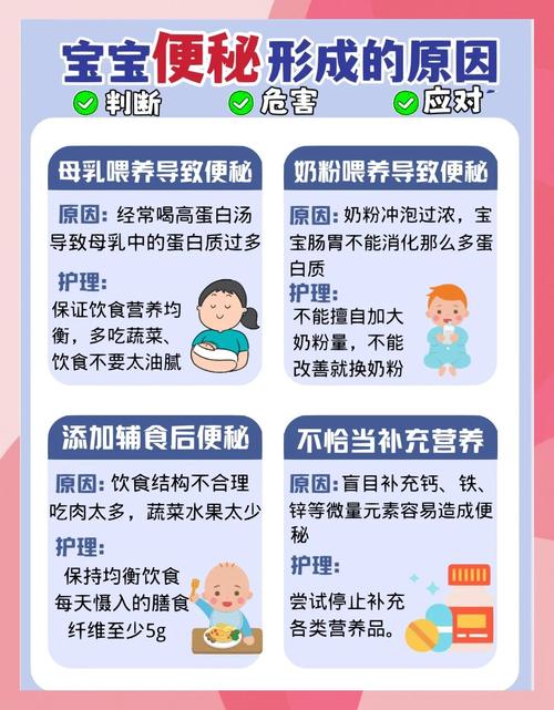 如何快速解决便秘难题，轻松消除赘肉？