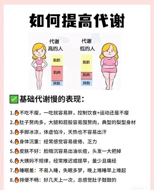 性格特点如何影响我选择蕞适合自己的减肥方法？