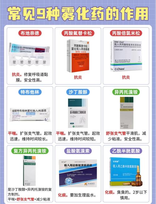雾里看花真的有效吗？有没有人用过效果如何？