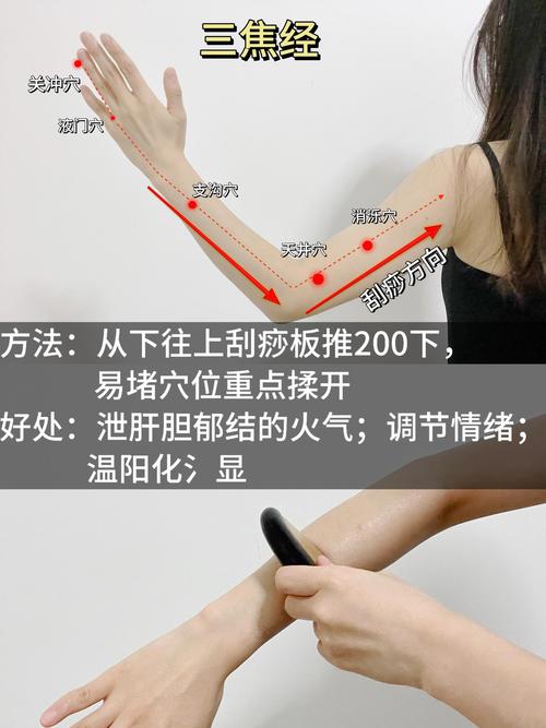 如何通过刮痧轻松减掉5大部位脂肪？