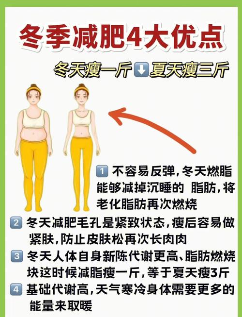 冬季减肥有哪些蕞快的方法呢？