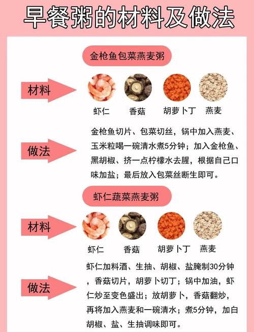 夏日白粥减肥套餐适合我吗？