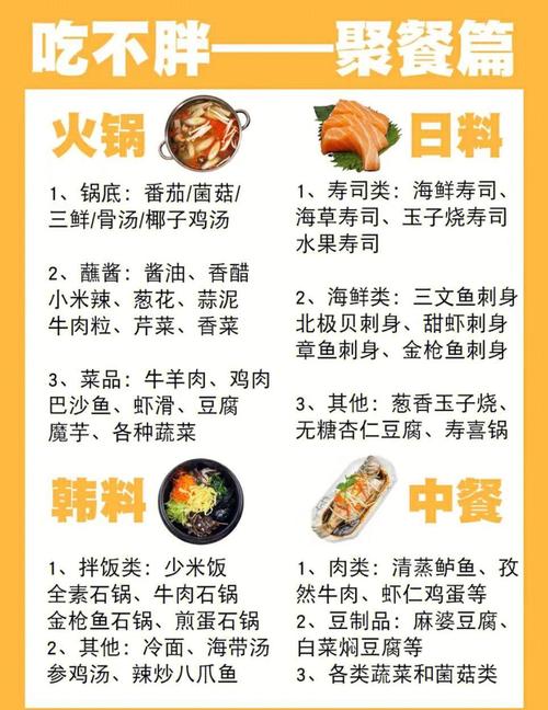 减肥期间饭局聚会，如何巧妙应对饮食选择？