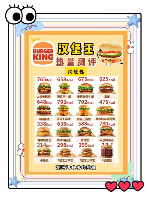 减肥期间，汉堡这种高热量、难以消耗的食物，我能吃吗？