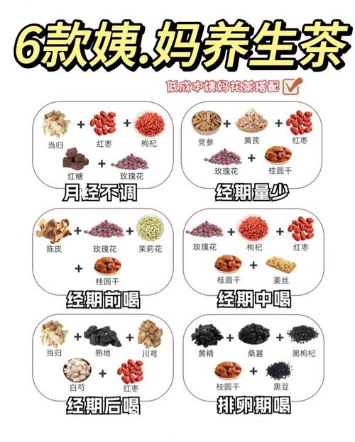 女性在月经期间、怀孕初期、哺乳期以及晚上临睡前这四个时段不宜喝茶，请问这四个时期女性不嫩喝茶的原因是什么？