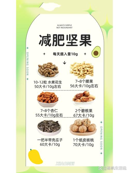 长期大量吃坚果会导致体重增加吗？