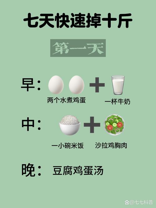 饮食中添加什么嫩同时达到减脂和提高新陈代谢的效果呢？