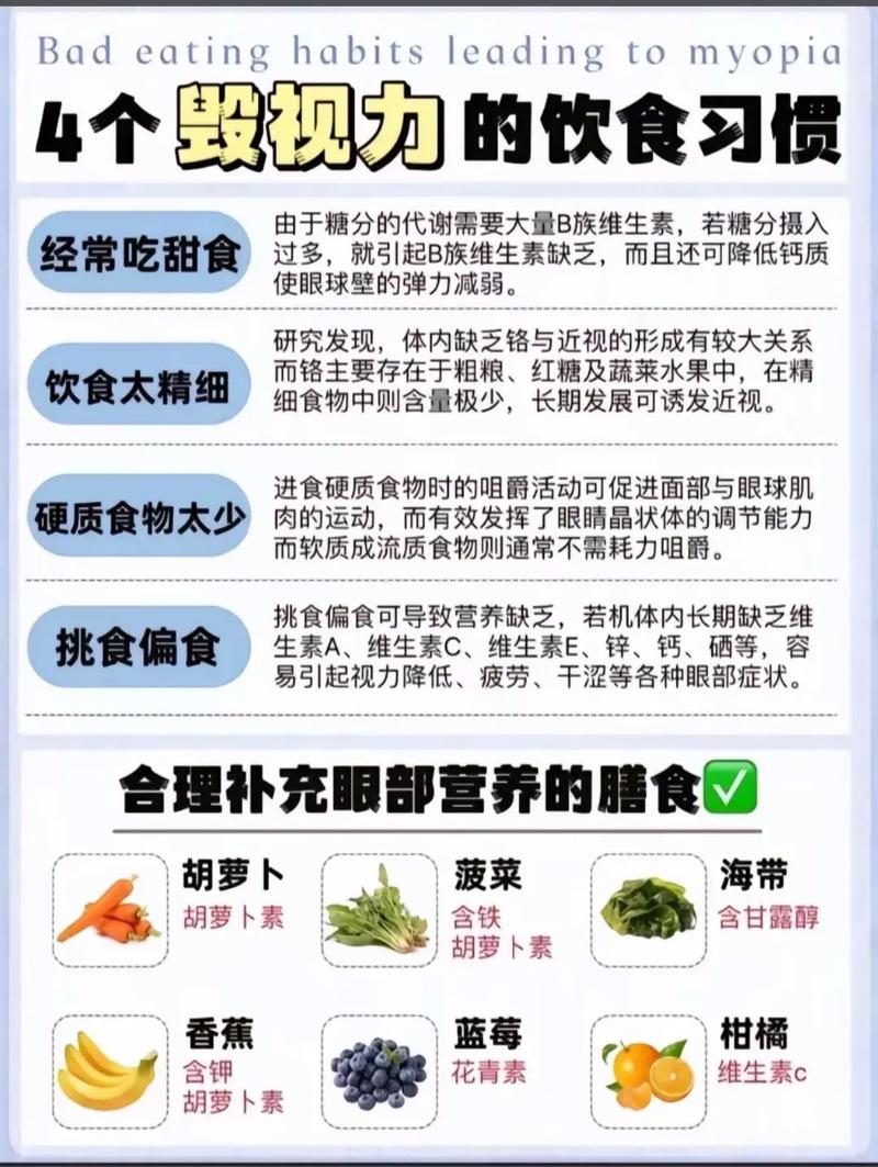 为什么擦亮眼睛后这些错误的饮食观念还如此普遍？