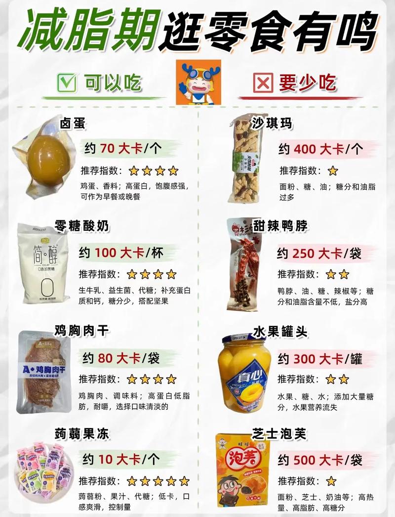 一年吃六种零食，体重会增长14斤吗？