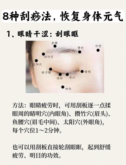 刮痧减肥应该怎样合理安排，才能健康不心急地达到瘦身效果呢？