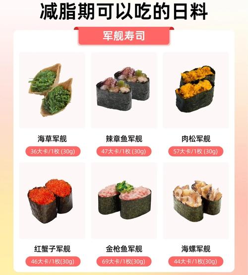 日本流行的四大瘦身食材有哪些？
