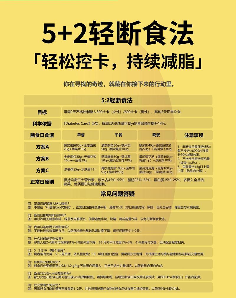 5：2饮食减肥法，如何既有效消脂又实现身体排毒？