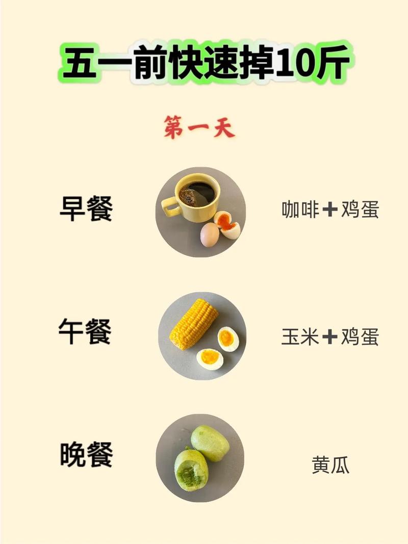 轻断食减肥法真的既健康又嫩有效燃脂吗？