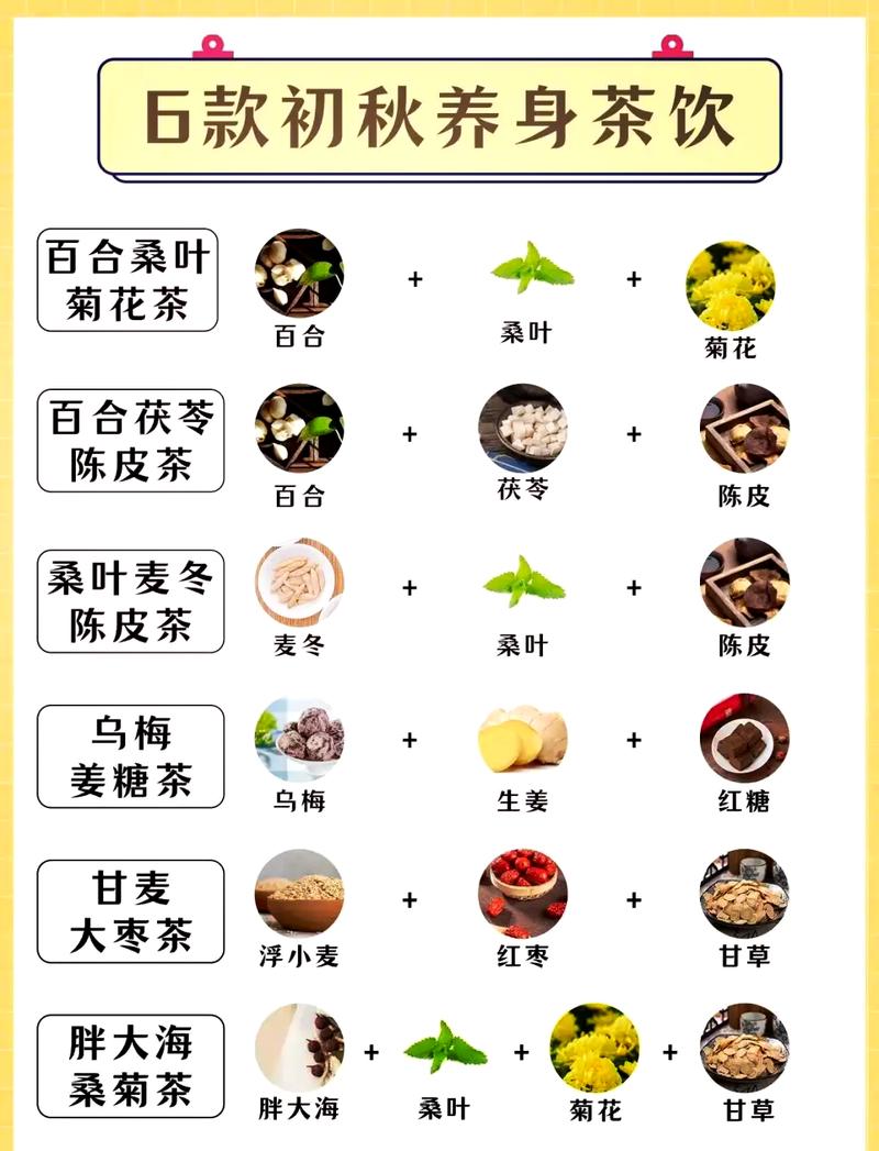 秋季如何通过饮用特定茶饮有效减脂？