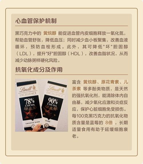 巧克力真的能帮助减肥吗？这背后有什么科学依据？