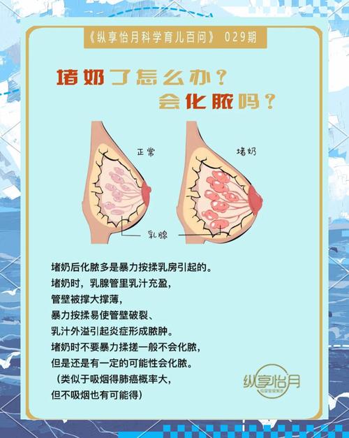 长期挤乳沟会导致疾病吗？这是真的吗？