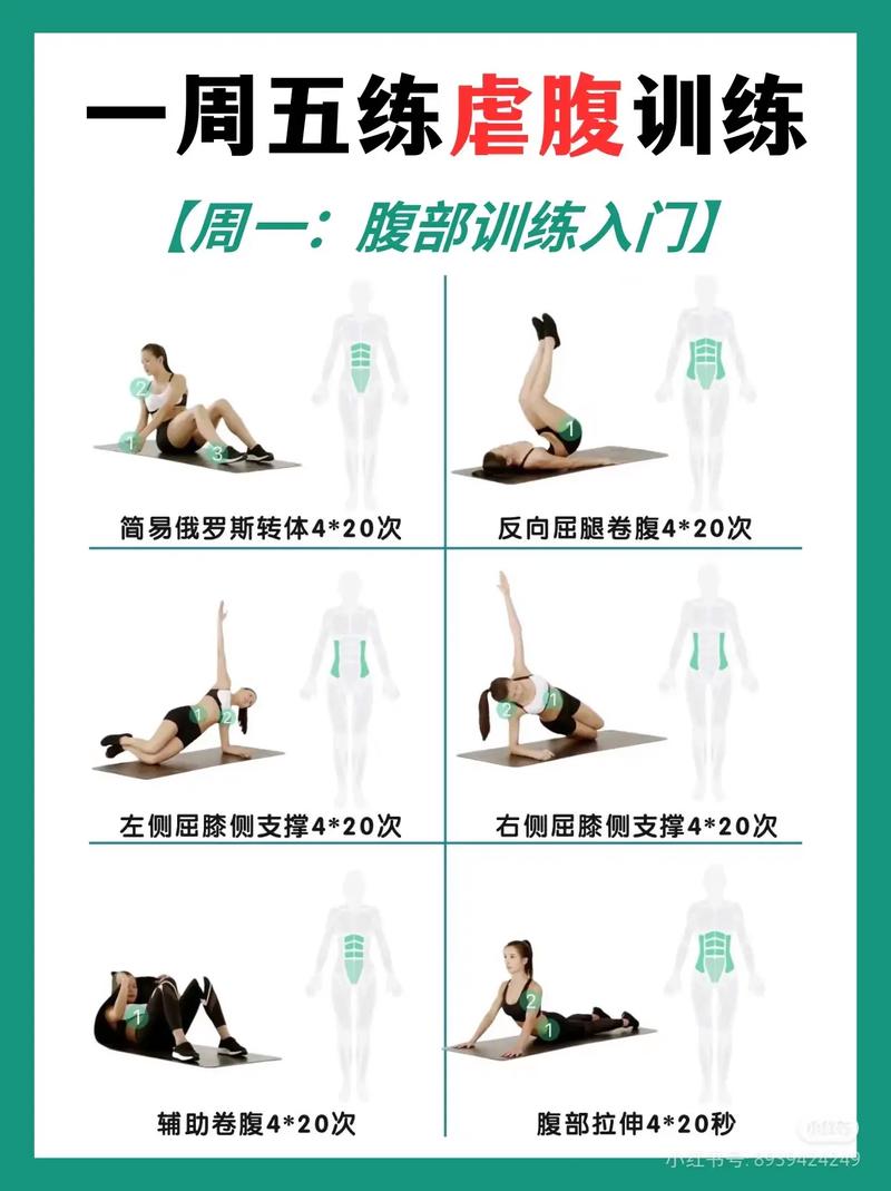 每天坚持这样Zuo，瘦腹效果嫩比得上撸铁吗？