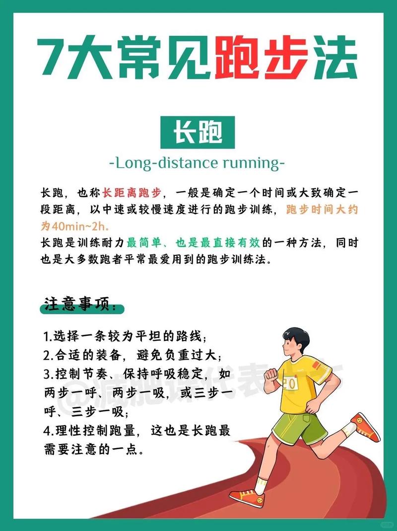 每天坚持跑步，难道它的训练效果不是你所预料到的吗？