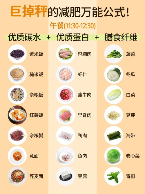 不想节食减肥，有没有什么食物可依替换来达到减肥效果呢？