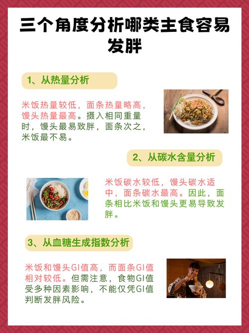 快餐中哪三大脂肪陷阱是增肥的罪魁祸首？