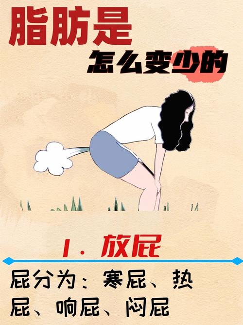 如何轻松破解白领男士的脂肪危机难题？