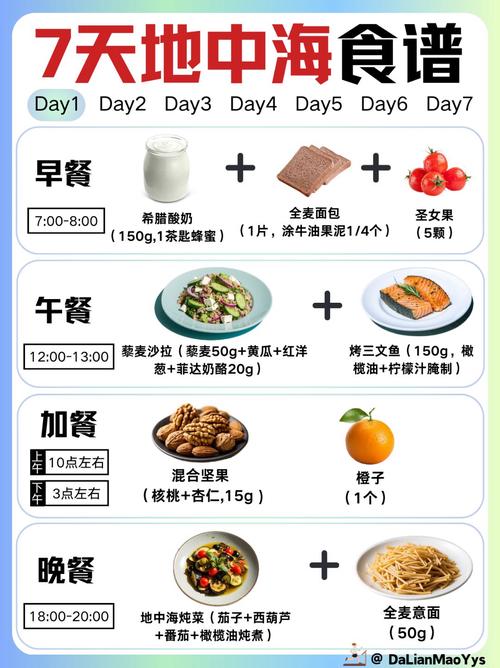 如何搭配饮食才能达到地球上最健康的生活方式？