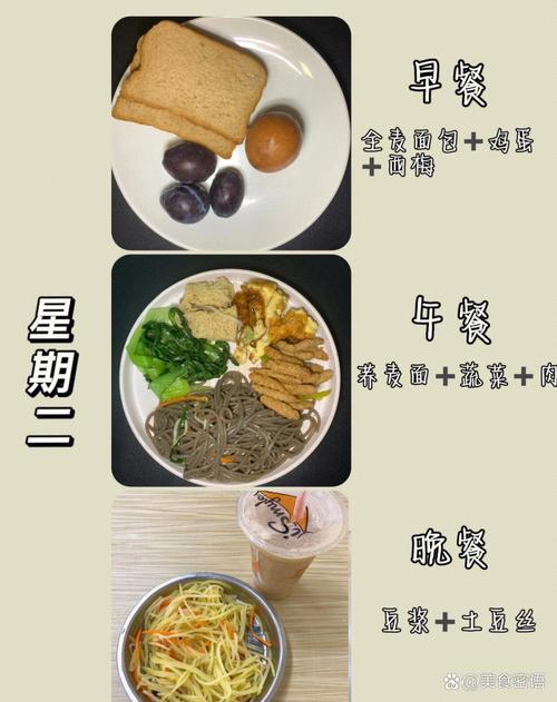 一周鸡蛋膳食减肥食谱有哪些具体安排？