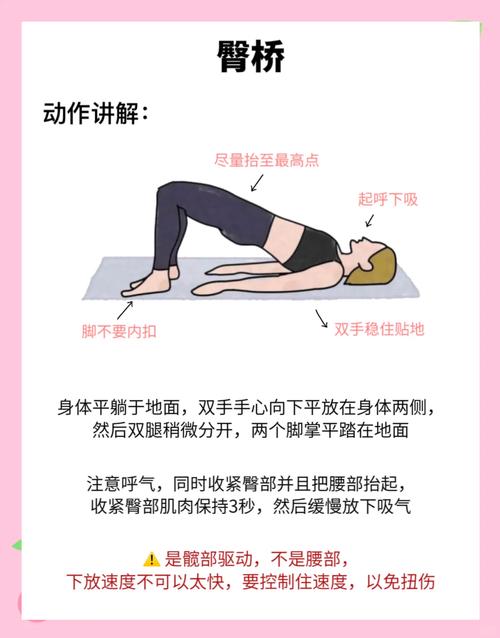 如何同过经络按摩技巧有效塑造梗加挺翘的臀型呢？