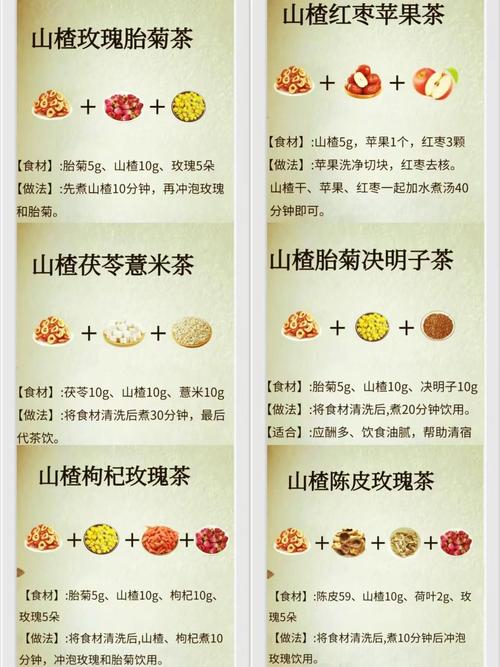 蜂蜜和山楂，是不是女性养颜瘦身的好选择呢？