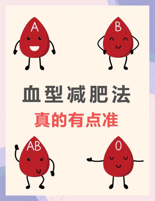 不同血型如何通过饮食减肥，吃对食物就能瘦身成功？