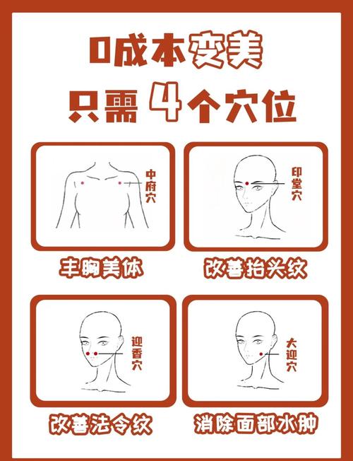 按摩哪些穴位能瘦脸、娱乐和塑美腿？