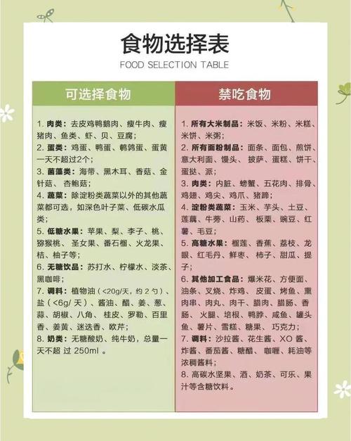 为什么吃四种零食狂吃也不容易胖呢？