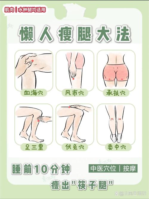 如何通过消除浮肿来有效实现瘦腿效果？