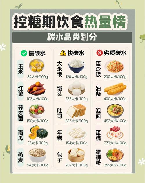 低糖低脂食品真的能减少卡路里摄入吗？