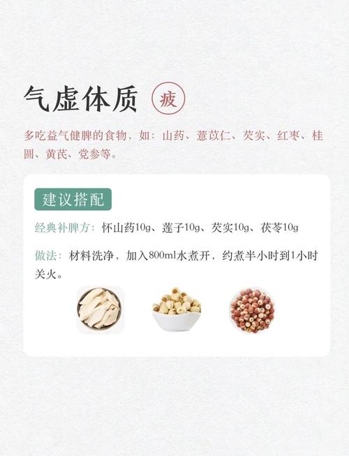 中医减肥时我的体质是气血水中的哪一种？如何判断？