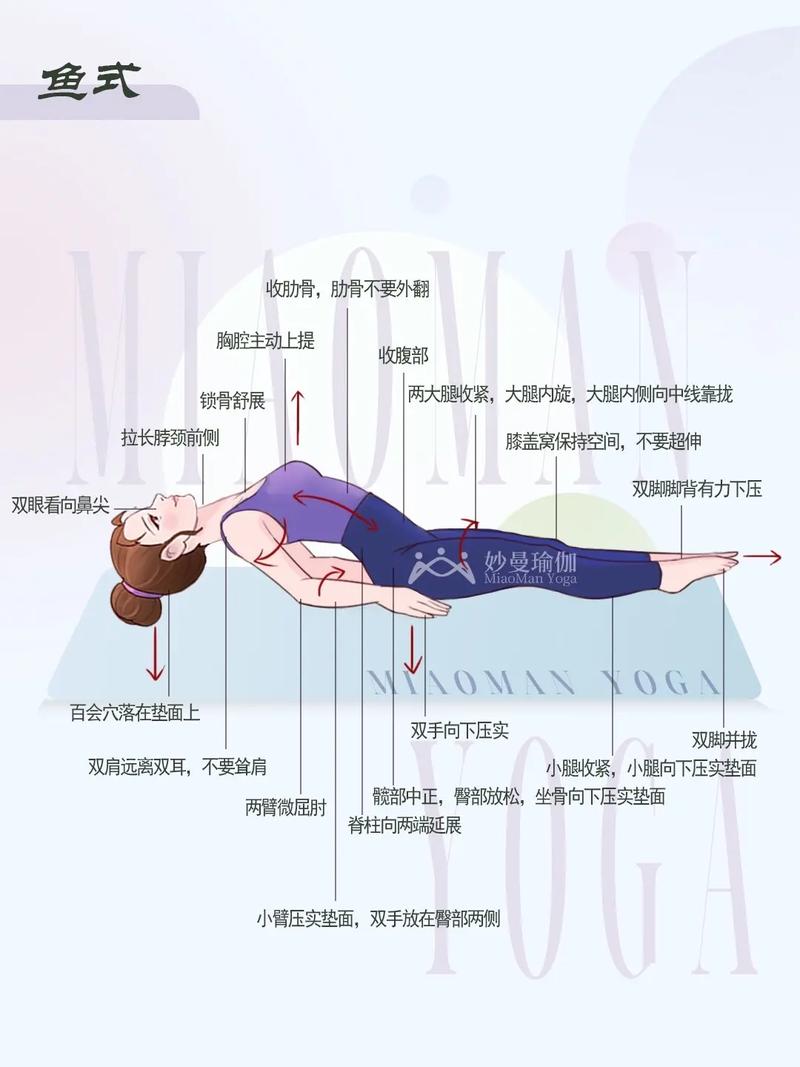 鱼式瑜伽真的能同时瘦背和丰胸吗？