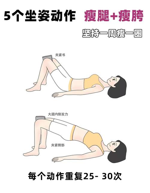 如何改掉坏习惯，重塑完美臀形呢？