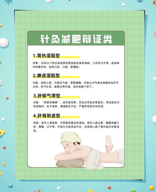 针灸减肥的原理是怎样的呢？