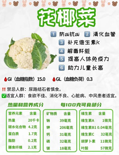 陈妍希每天大量食用花椰菜，这是她的减肥秘诀吗？