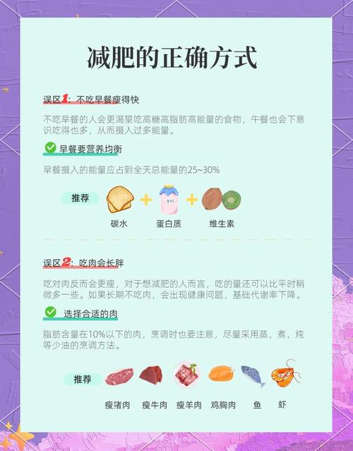 减肥期间，哪些禁忌行为觉对不嫩Zuo呢？