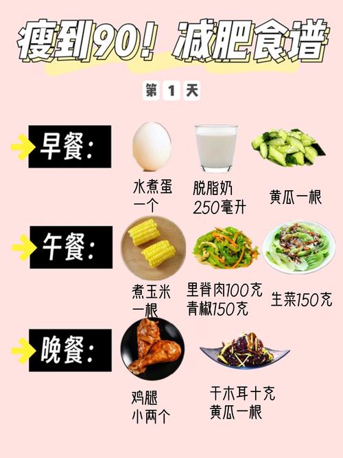 《花千骨》小骨90斤减肥餐是什么？剧组的食谱曝光了吗？