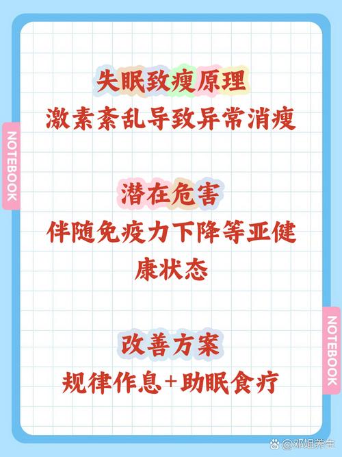 为什么睡眠时间短会导致体内瘦素水平降低呢？