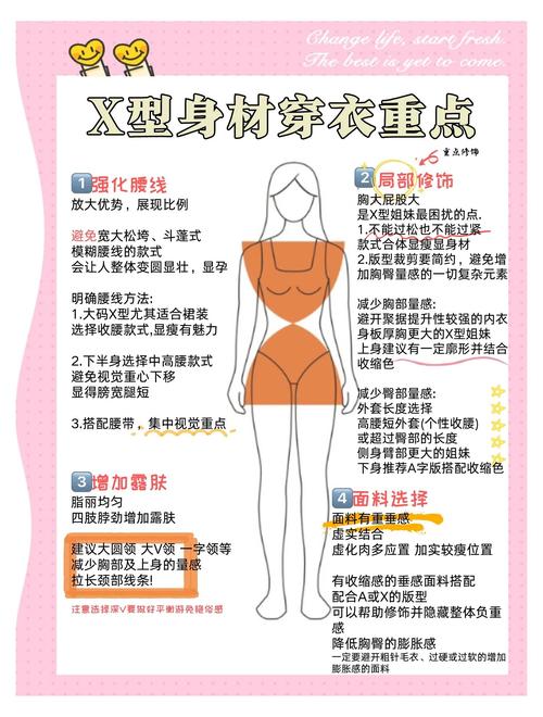 如何快速打造魔鬼身材？好身材的秘诀是什么？