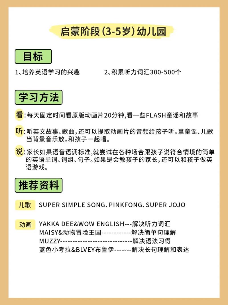 英国是否从幼儿时期就开始实施减肥计划？