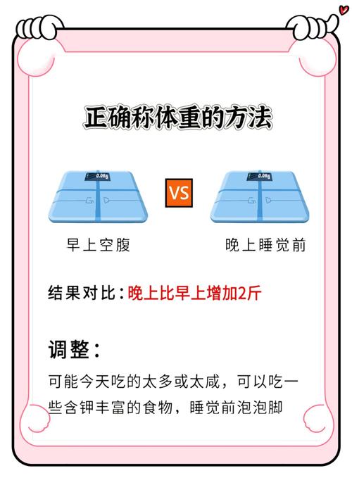 每天称体重真的对减肥有帮助吗？
