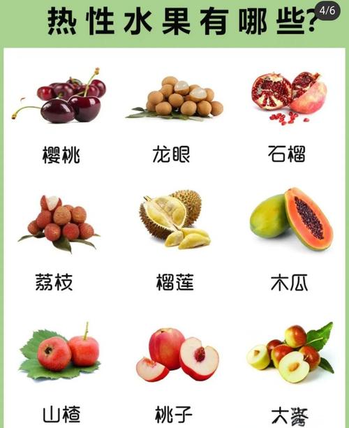 冬天适合减肥的7种酸味食物有哪些推荐？