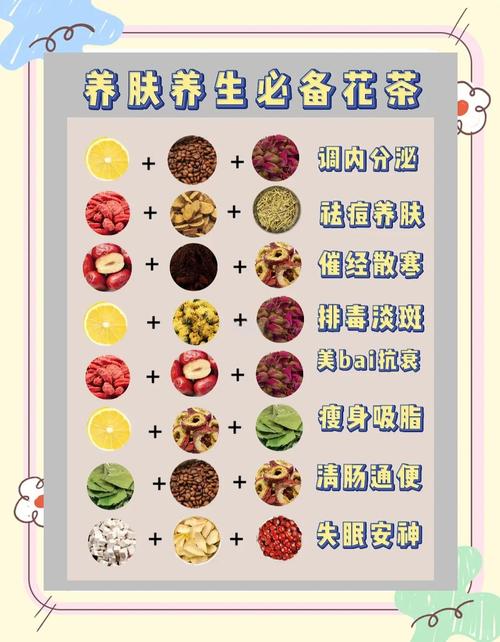 喝花样女人花茶能同时达到减肥和养生的效果吗？