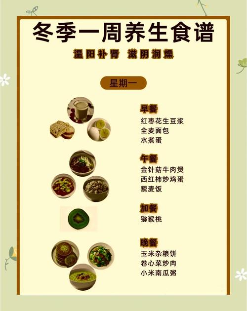 冬季减肥，有哪些食物是绝不嫩错过的？